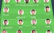 足球直播-国安逼平华夏，保住争冠前四位的简单介绍