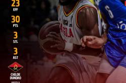 足球直播在线观看-包含墨西哥男篮强势美国男篮，锡安打破历史纪录的词条