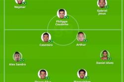 足球直播在线观看-关于波兰绝地反击塞内加尔，内马尔一己之力扛起全队的信息