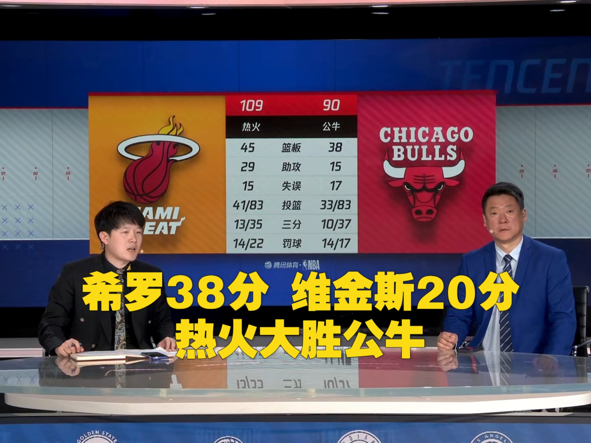 热火主场击败老鹰，继续领跑东部