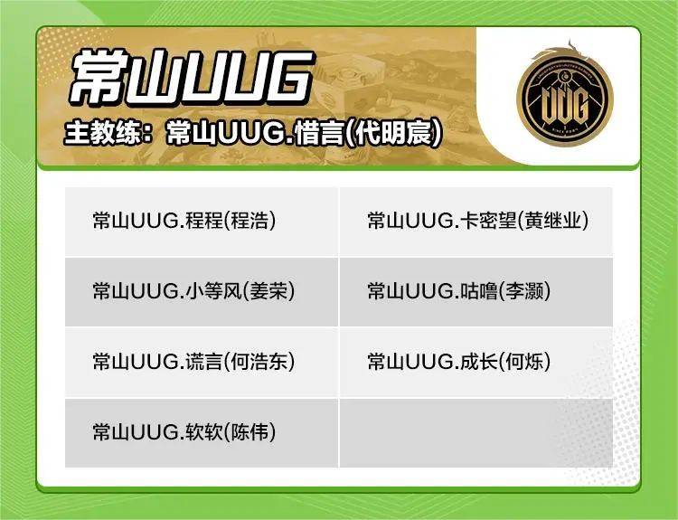 柬埔寨战队成功逆袭，欲创佳绩的简单介绍