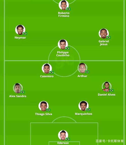 关于波兰绝地反击塞内加尔，内马尔一己之力扛起全队的信息